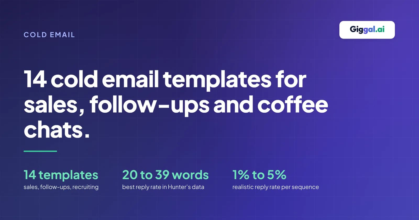 Cold email templates for sales outreach, follow-ups and coffee chat requests