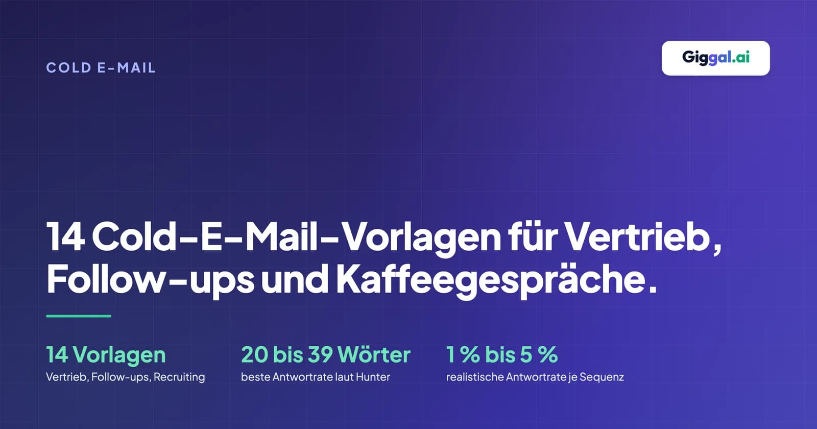 Cold-E-Mail-Vorlagen für Vertriebs-Outreach, Follow-ups und Anfragen für Kaffeegespräche