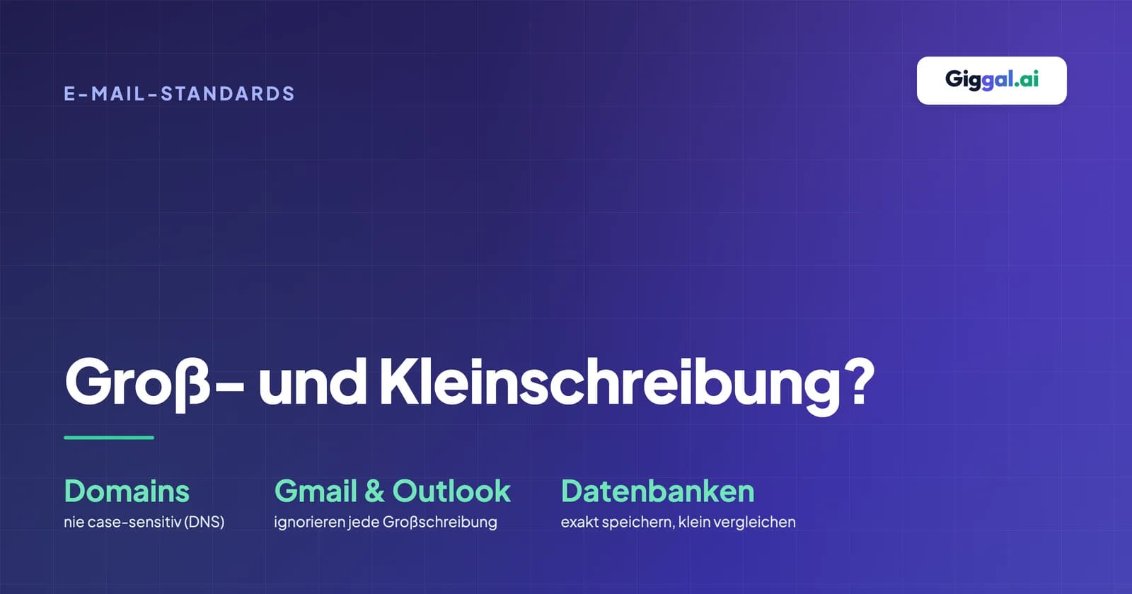 Titelbild zur Groß- und Kleinschreibung bei E-Mail-Adressen mit den Regeln für Domains, Gmail, Outlook und Datenbanken