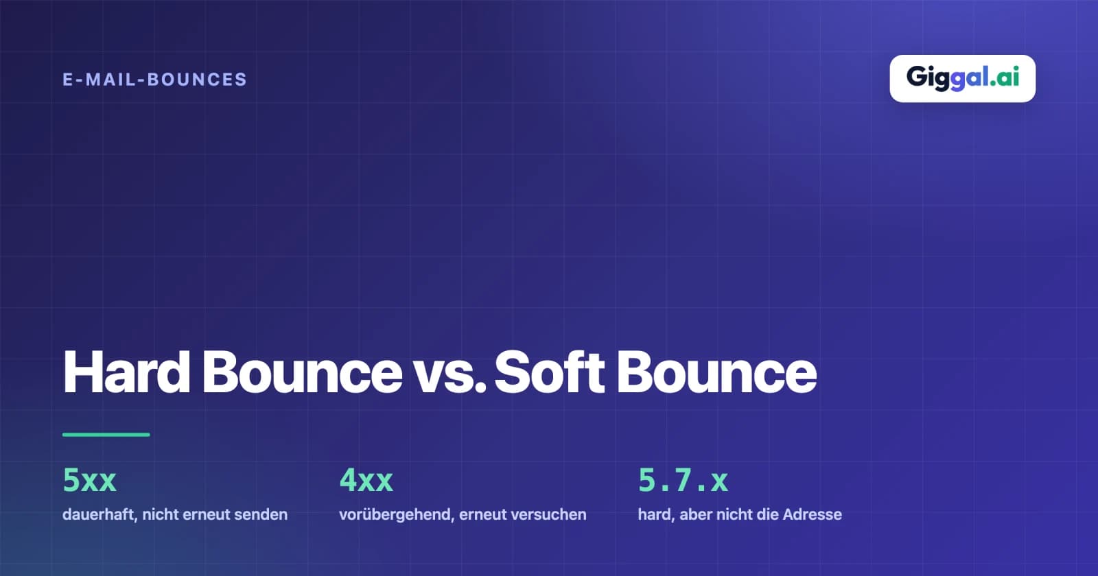 Hard Bounce vs. Soft Bounce, eine 5 im Code bedeutet dauerhaft und eine 4 bedeutet erneut versuchen