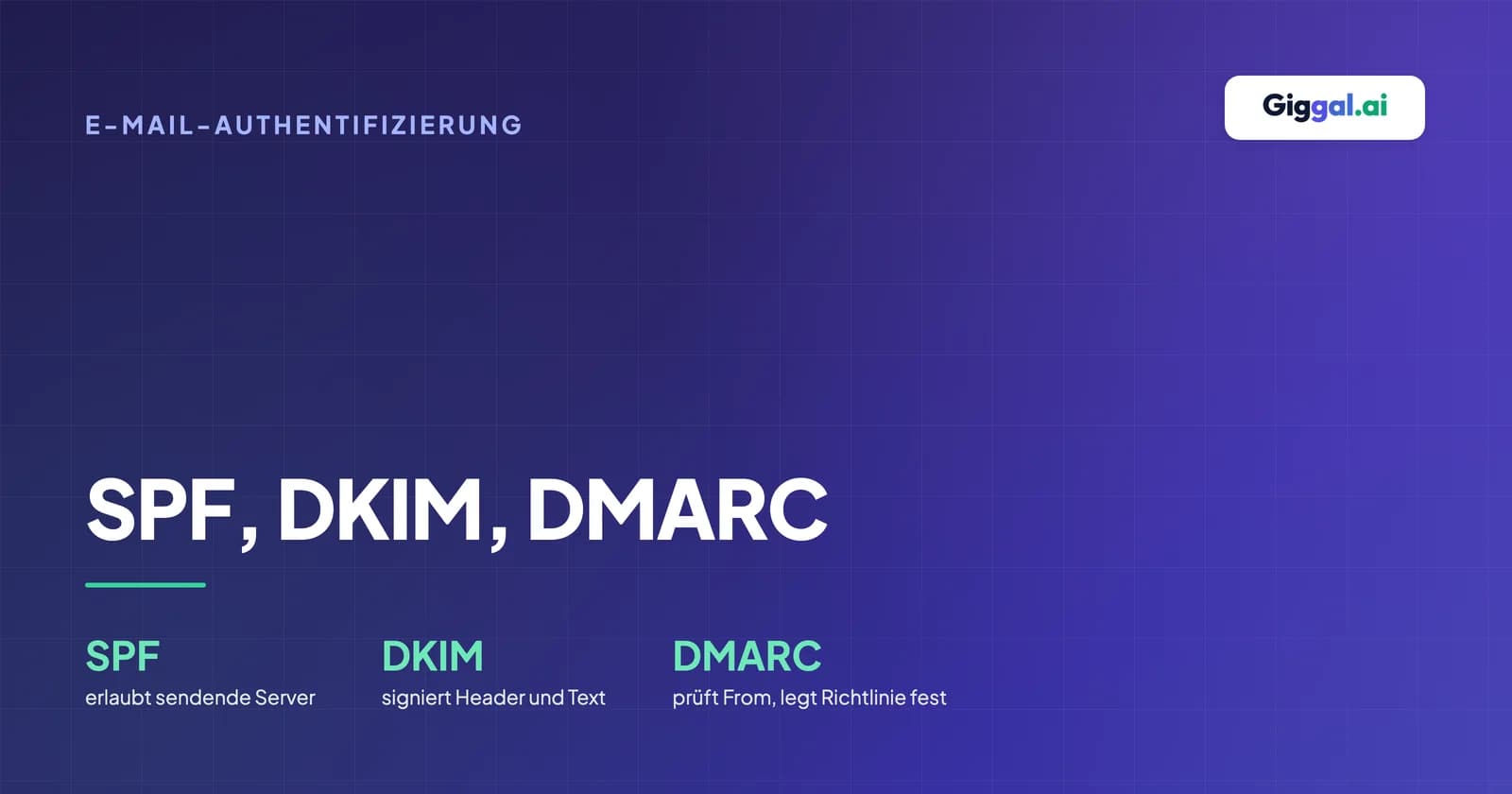 Dunkelblaues Banner mit SPF, DKIM, DMARC und drei Spalten mit technischen Erklärungen