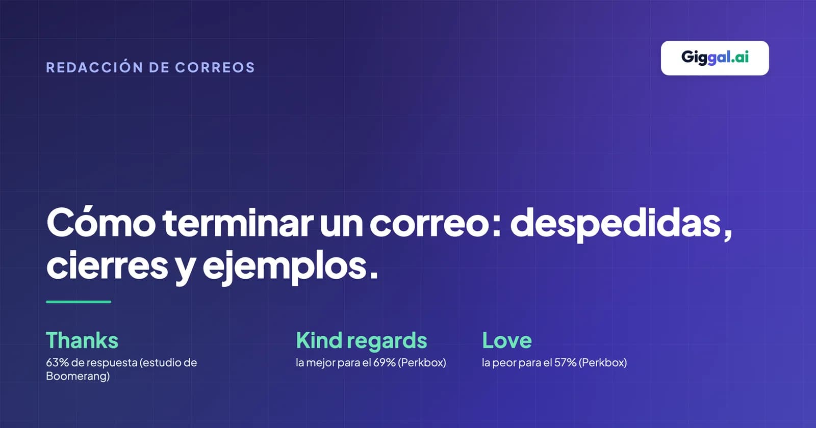 Cómo terminar un correo: una frase de cierre, una despedida y un nombre al final de un correo