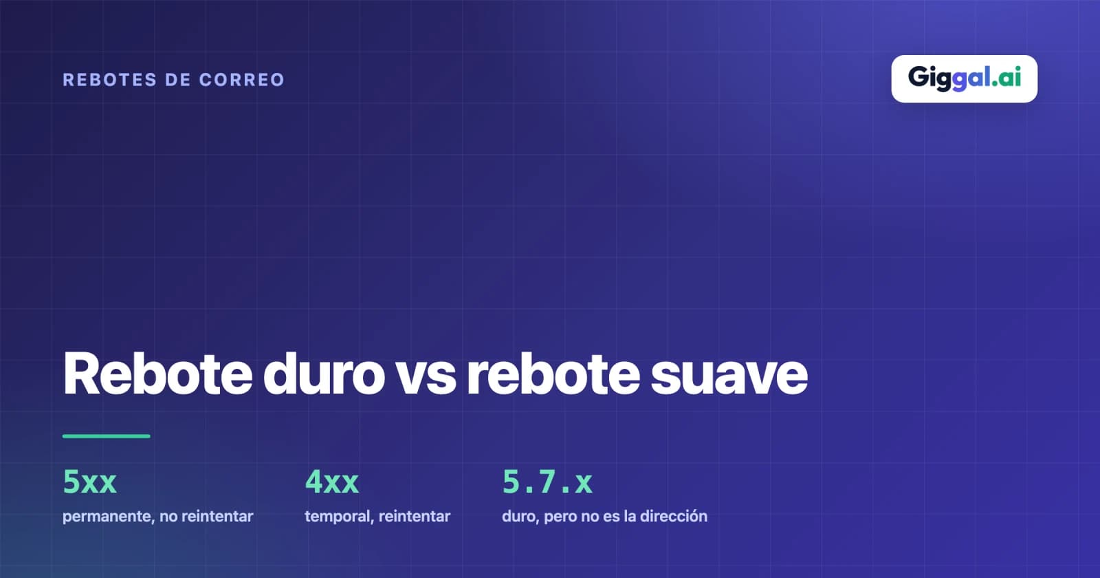 Rebote duro vs rebote suave, un 5 en el código significa permanente y un 4 significa volver a intentar