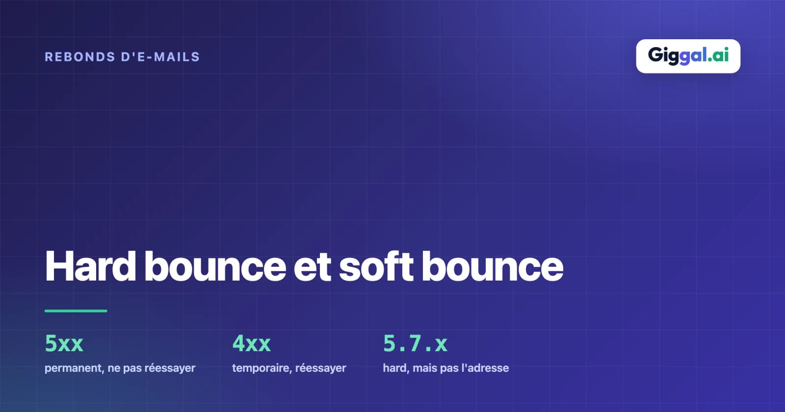 Hard bounce et soft bounce, un 5 dans le code signifie permanent et un 4 signifie réessayer
