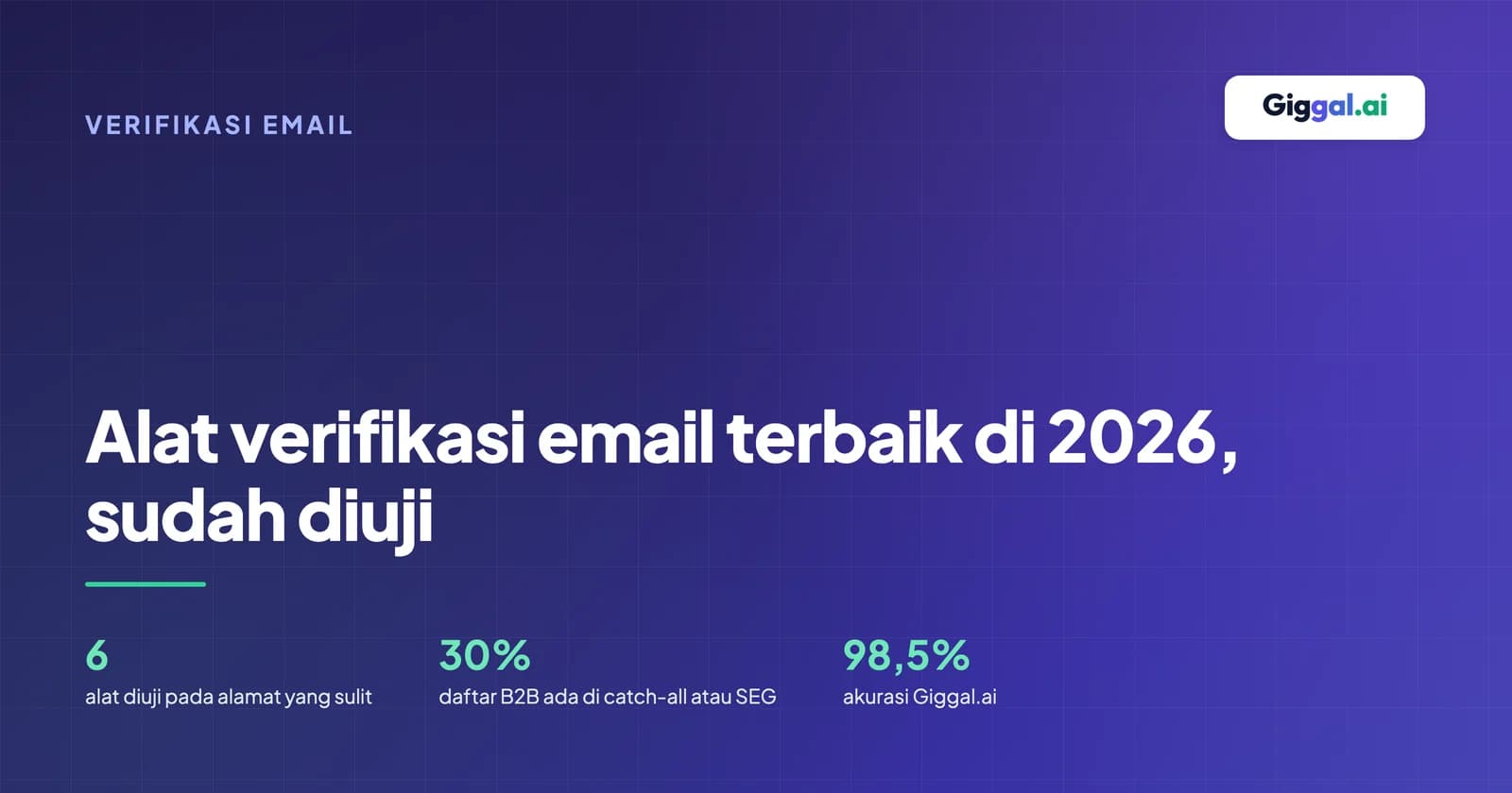 Enam alat verifikasi email diuji pada alamat catch-all dan alamat yang dilindungi gateway