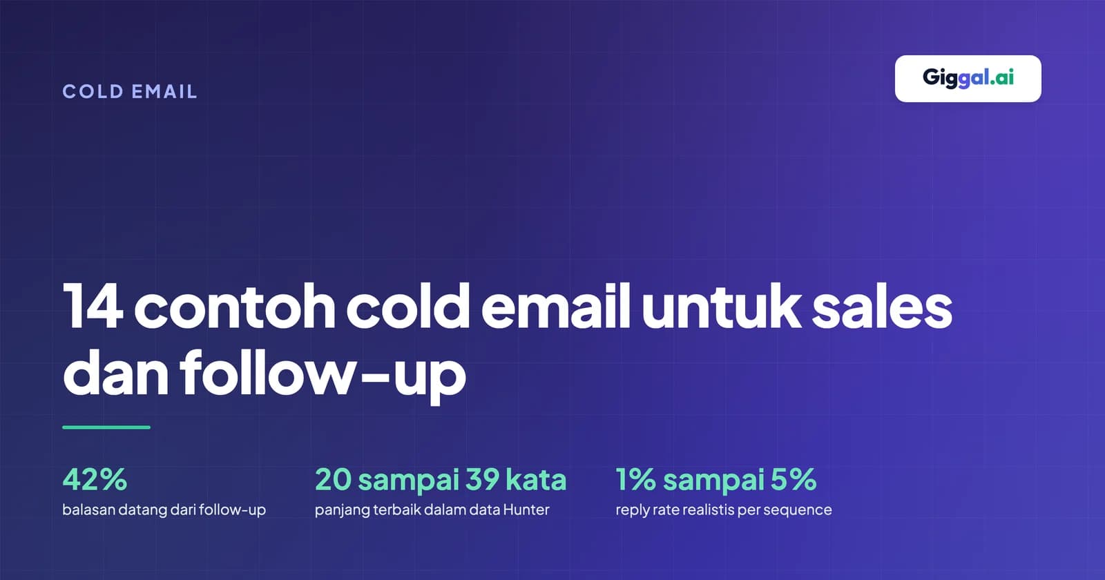 Template cold email untuk outreach sales, follow-up, dan permintaan coffee chat
