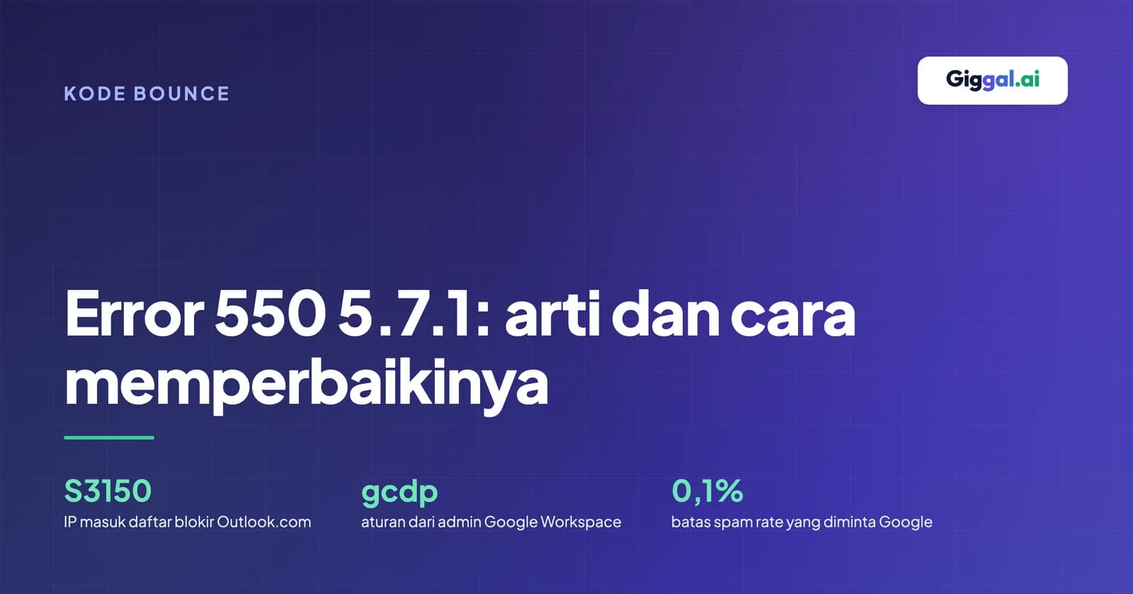 Panduan error bounce email 550 5.7.1 dengan rincian blokir karena kebijakan serta penolakan oleh Gmail dan Outlook