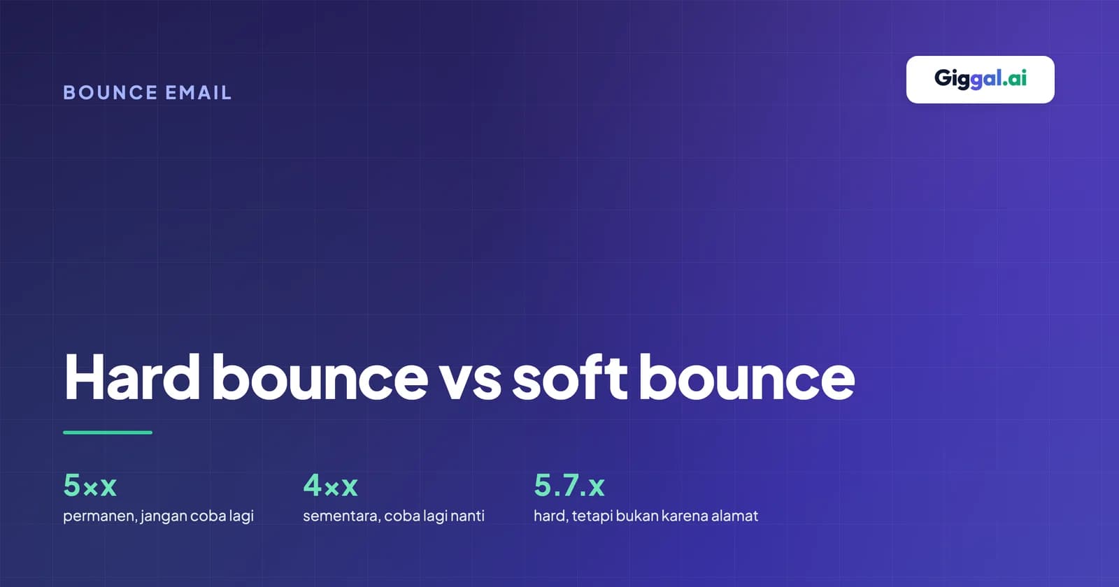 Hard bounce vs soft bounce, angka 5 di kode berarti permanen dan angka 4 berarti coba lagi