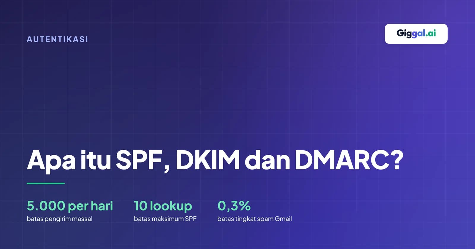 Banner biru tua bertuliskan SPF, DKIM, DMARC dengan tiga kolom penjelasan teknis