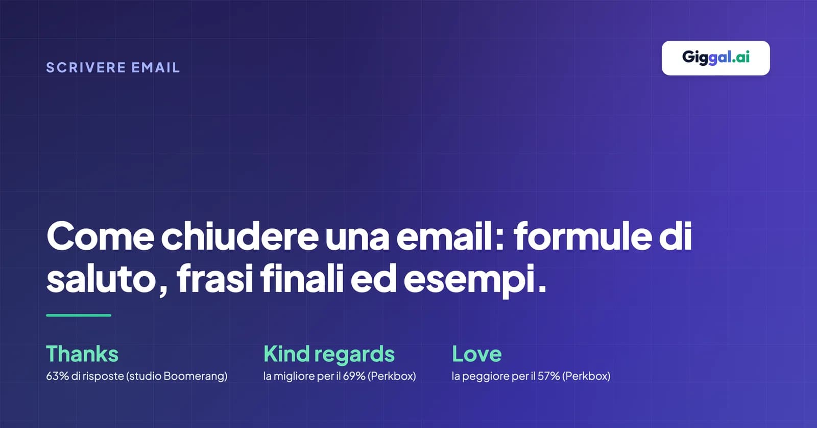 Come chiudere una email: una frase finale, una formula di saluto e un nome in fondo a una email