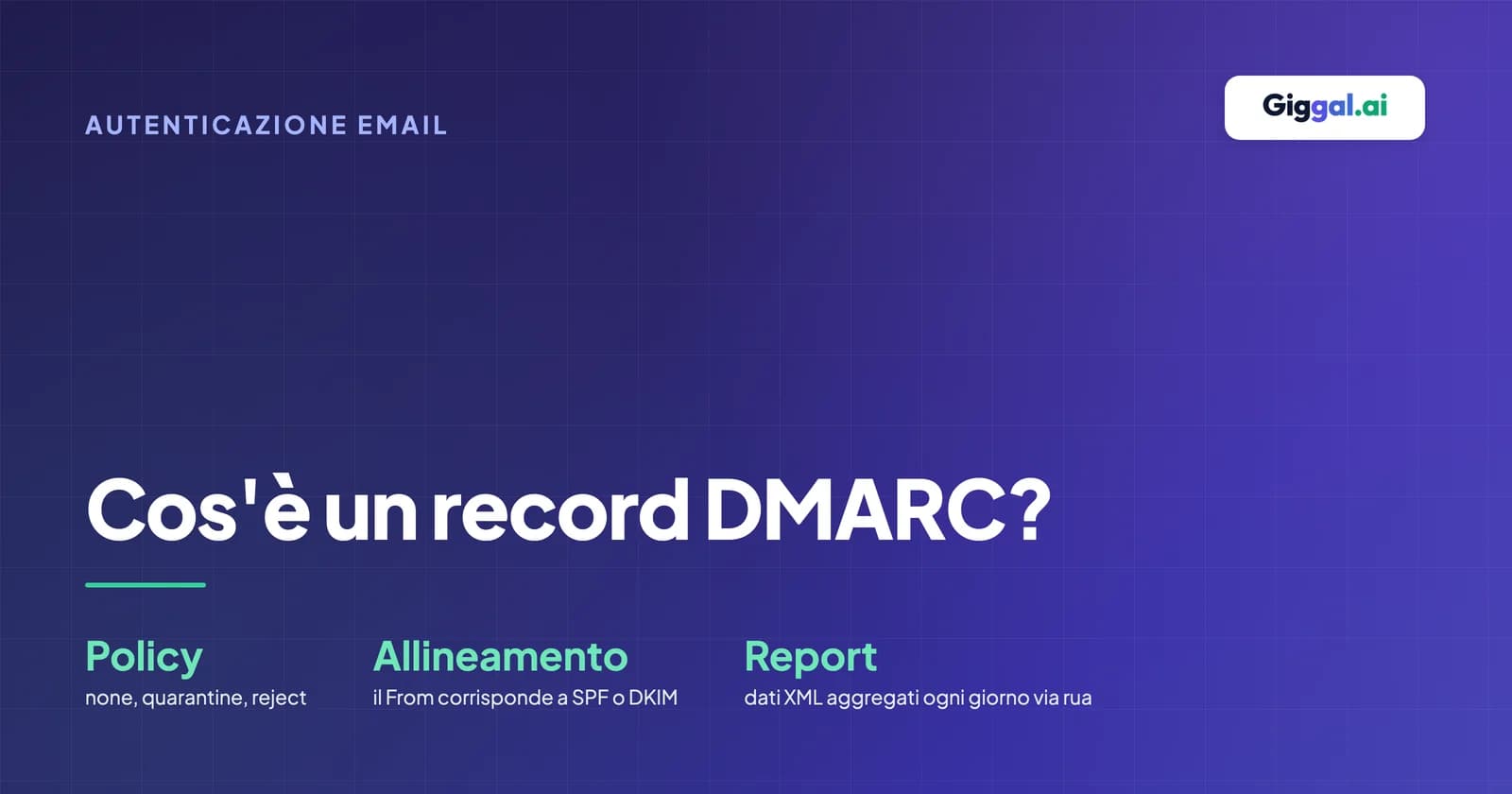 Guida su cos'è un record DMARC con la spiegazione dei tag e una panoramica delle policy