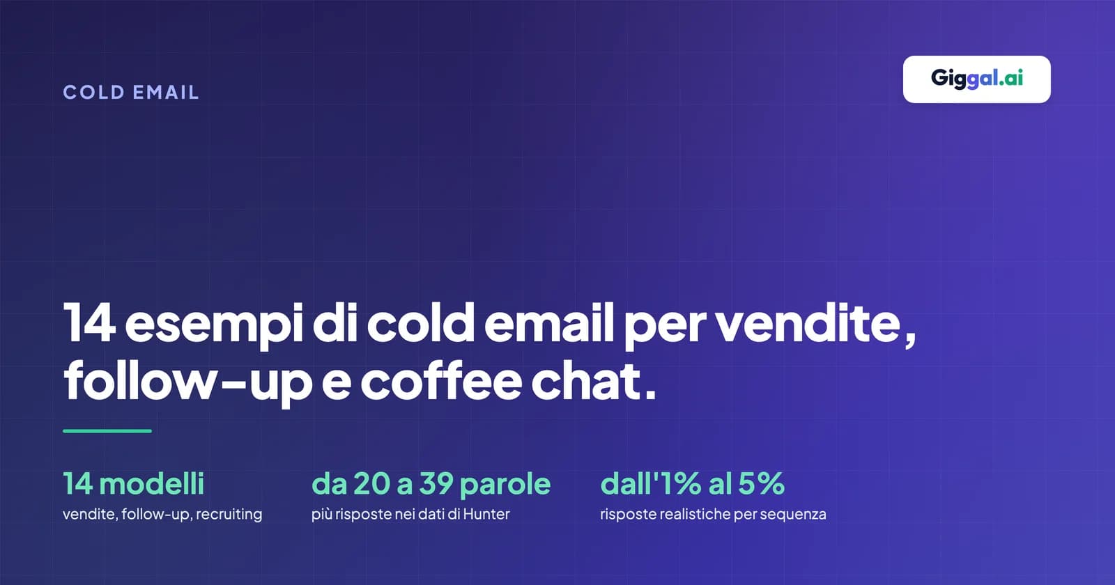 Modelli di cold email per contatti commerciali, follow-up e richieste di coffee chat