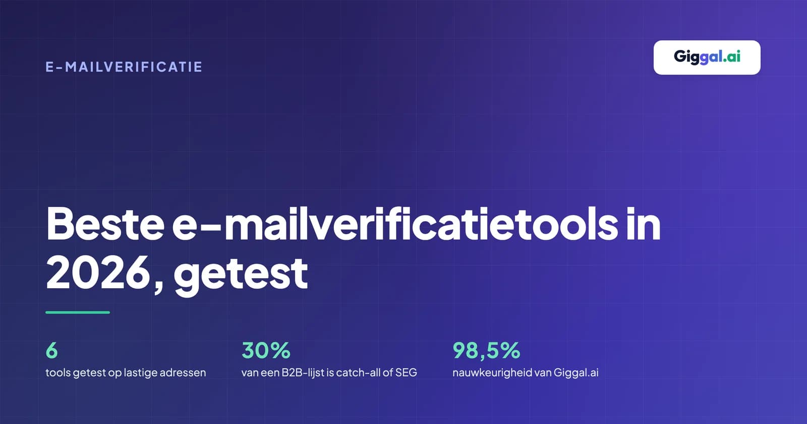 Zes e-mailverificatietools getest op catch-all-adressen en adressen achter een gateway
