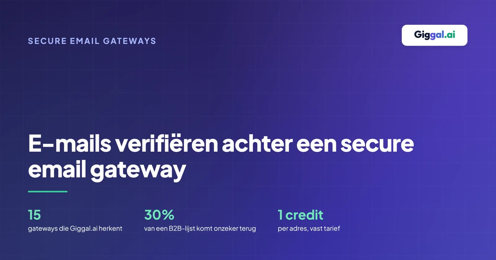 Proofpoint, Mimecast en Barracuda die elk adres accepteren aan de rand van de gateway