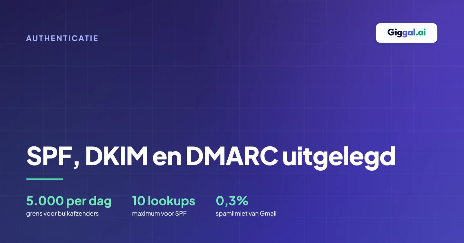 Donkerblauwe banner met de tekst SPF, DKIM, DMARC en drie kolommen met technische uitleg