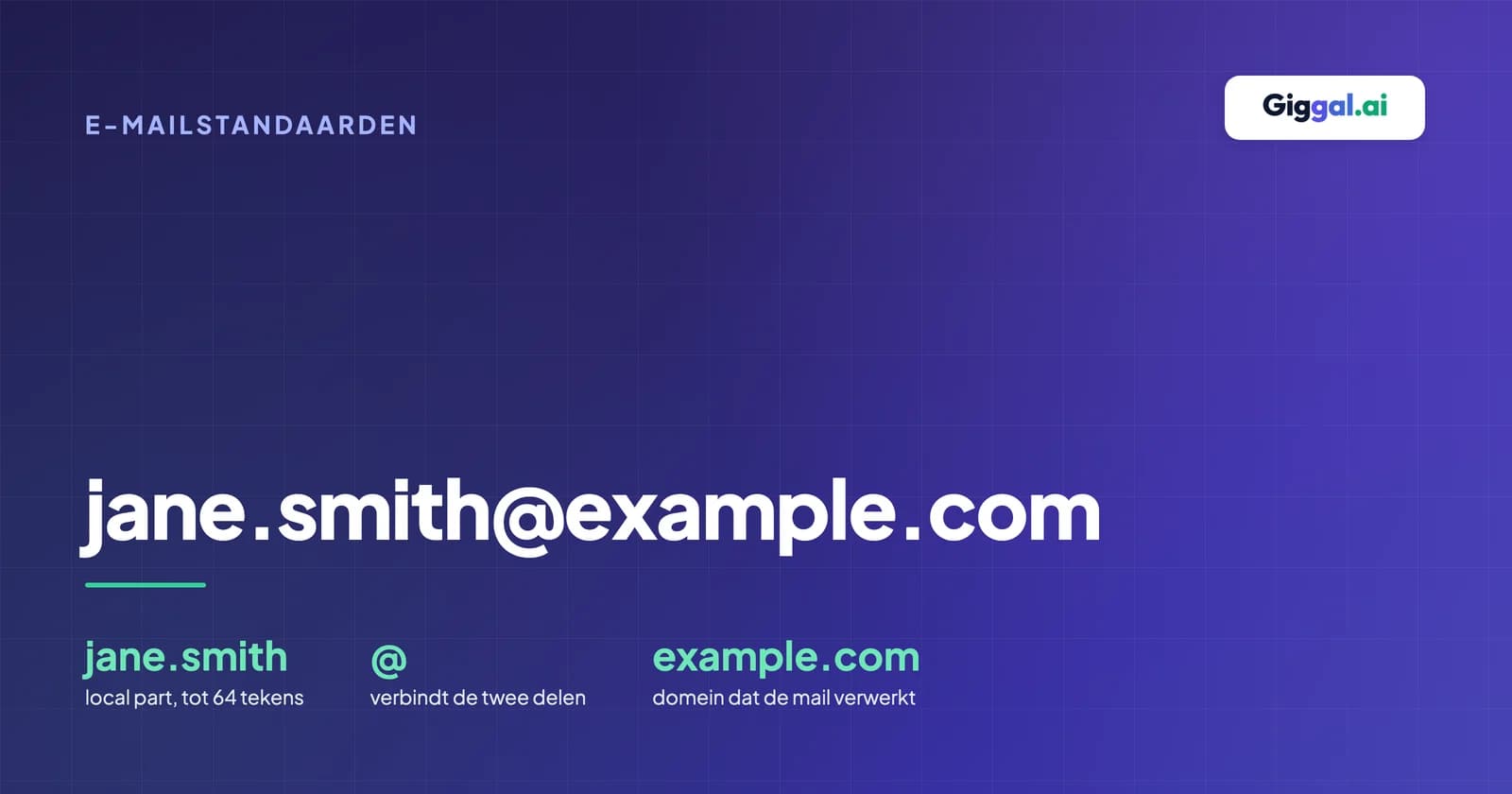 Voorbeelden van e-mailadressen met het local part, het @-teken en het domein