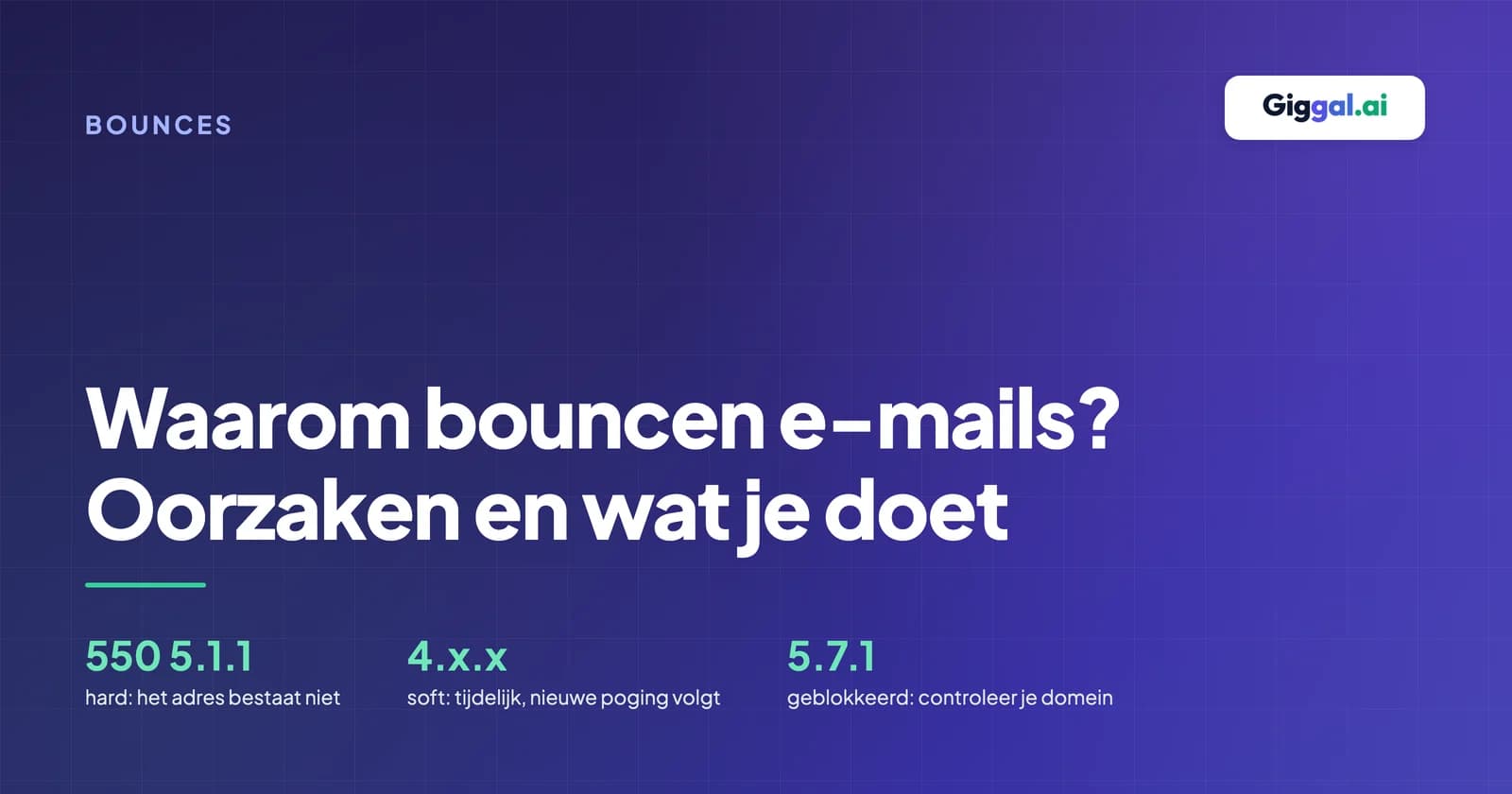 SMTP-bouncecodes: 550 5.1.1 hard, 4.x.x soft en 5.7.1 geblokkeerd
