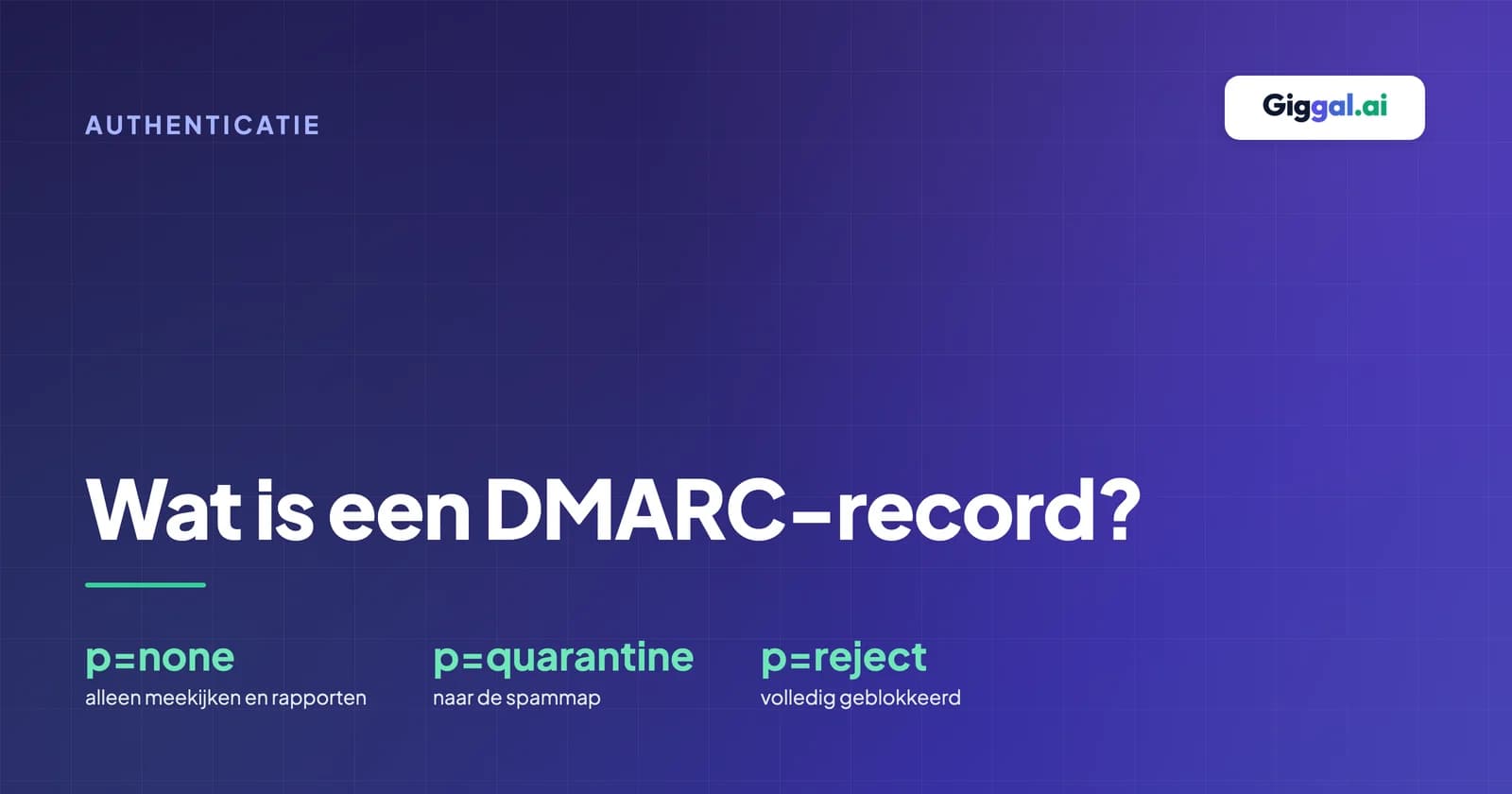 Gids over wat een DMARC-record is, met uitleg van de tags en een overzicht van het beleid