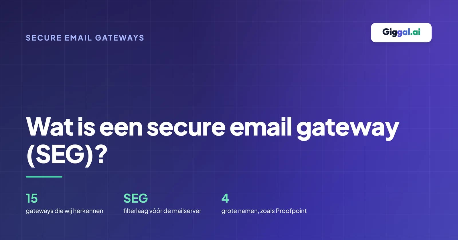 Een secure email gateway die antwoordt namens de mailserver en de status van de mailbox verbergt