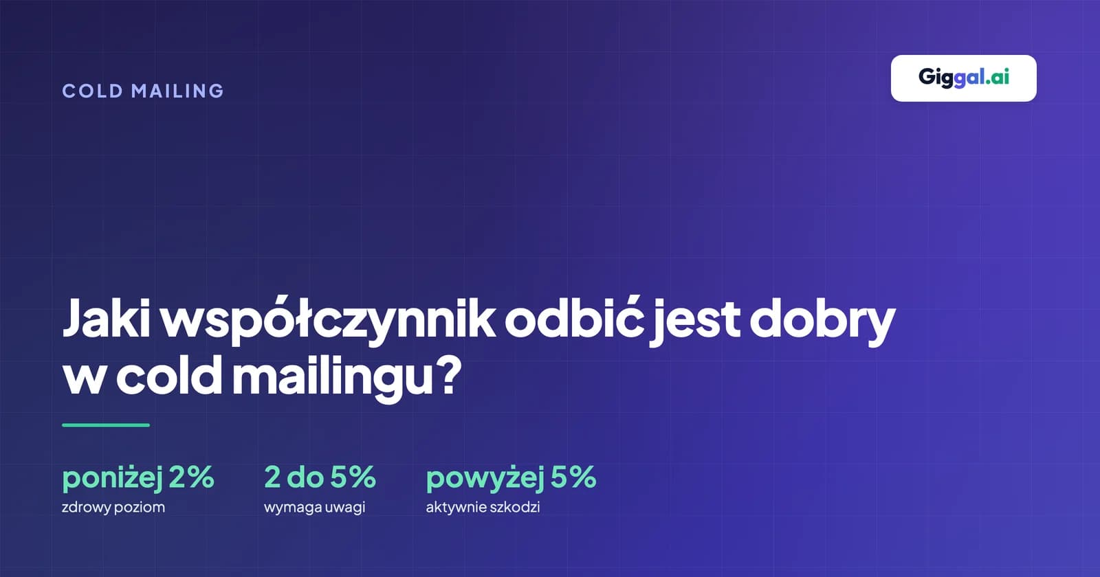 Jaki współczynnik odbić jest dobry w cold mailingu?