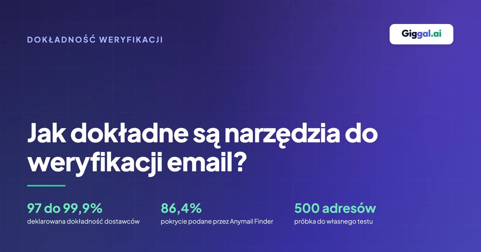 Jak dokładne są narzędzia do weryfikacji email?
