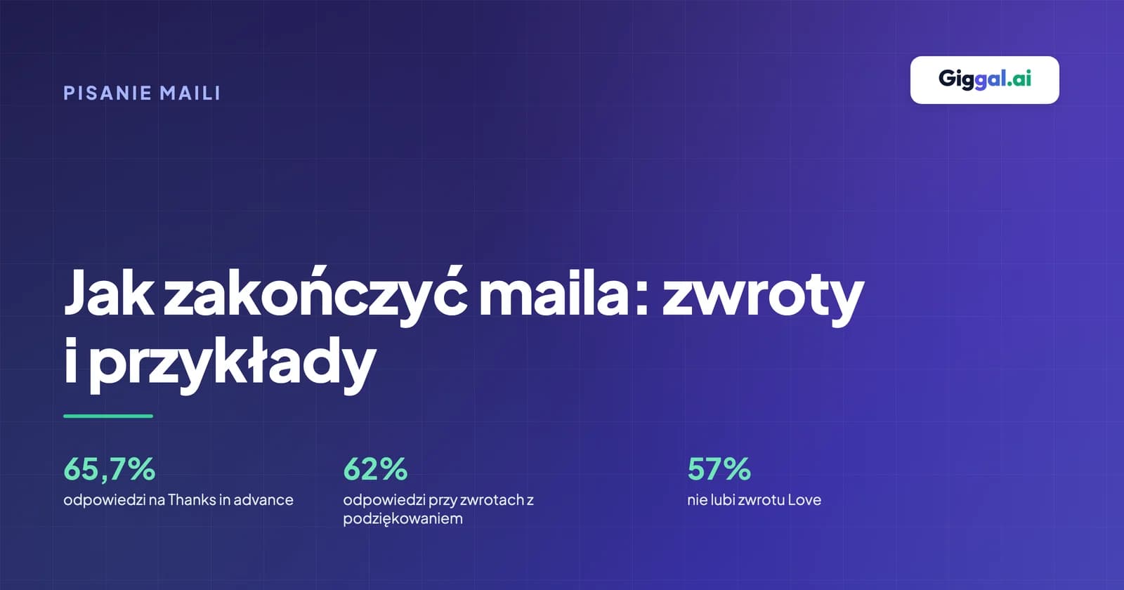 Jak zakończyć maila: ostatnie zdanie, zwrot pożegnalny i podpis na dole wiadomości e-mail