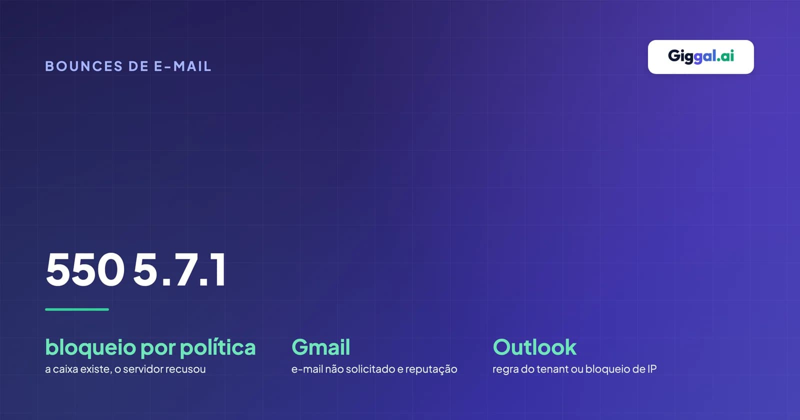 Guia do erro de bounce 550 5.7.1 com os bloqueios por política, as recusas do Gmail e as do Outlook