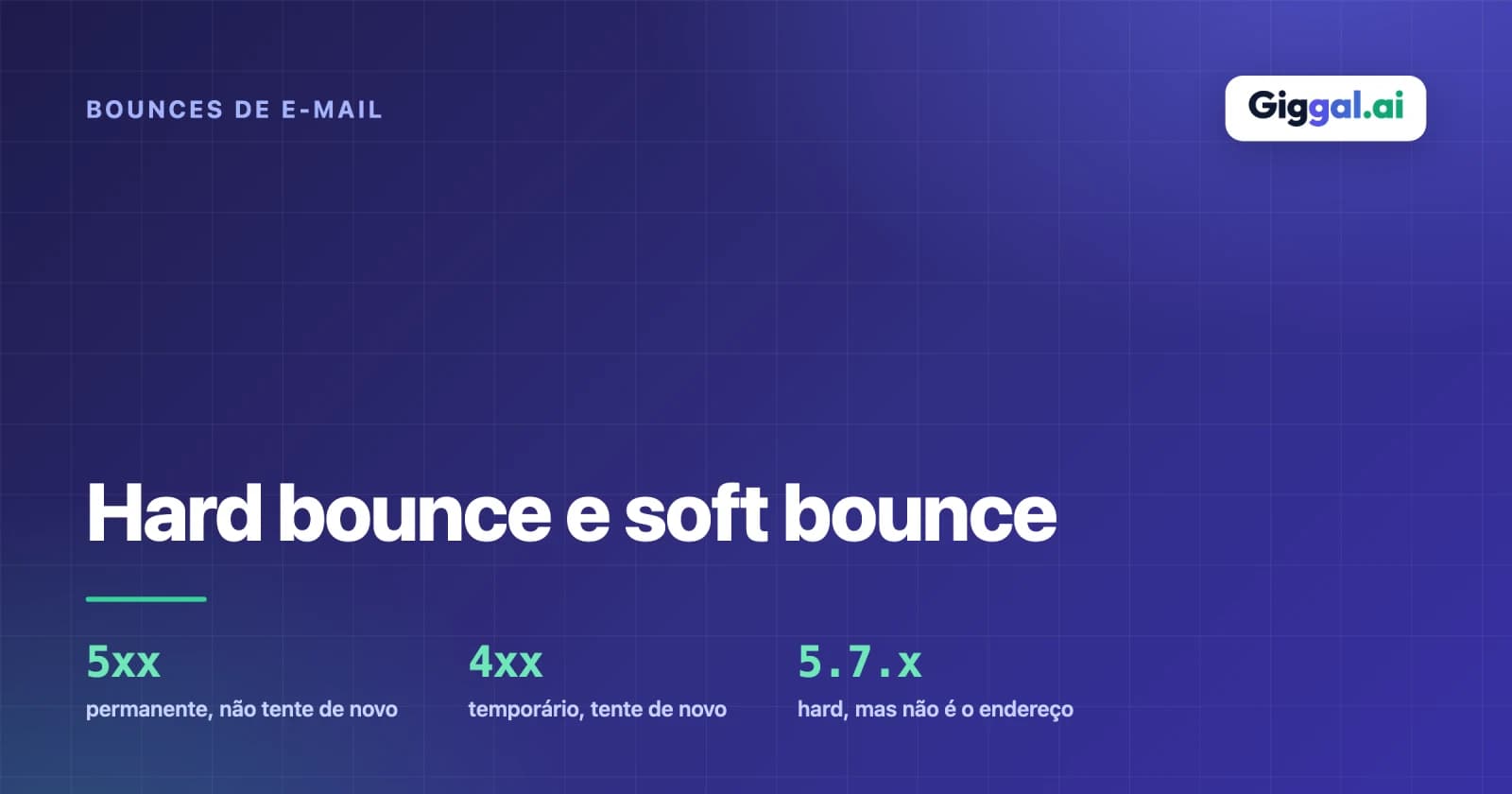 Hard bounce e soft bounce, um 5 no código significa permanente e um 4 significa tentar de novo