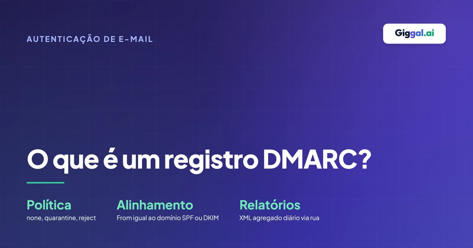 Guia sobre o que é um registro DMARC, com a explicação das tags e um resumo das políticas