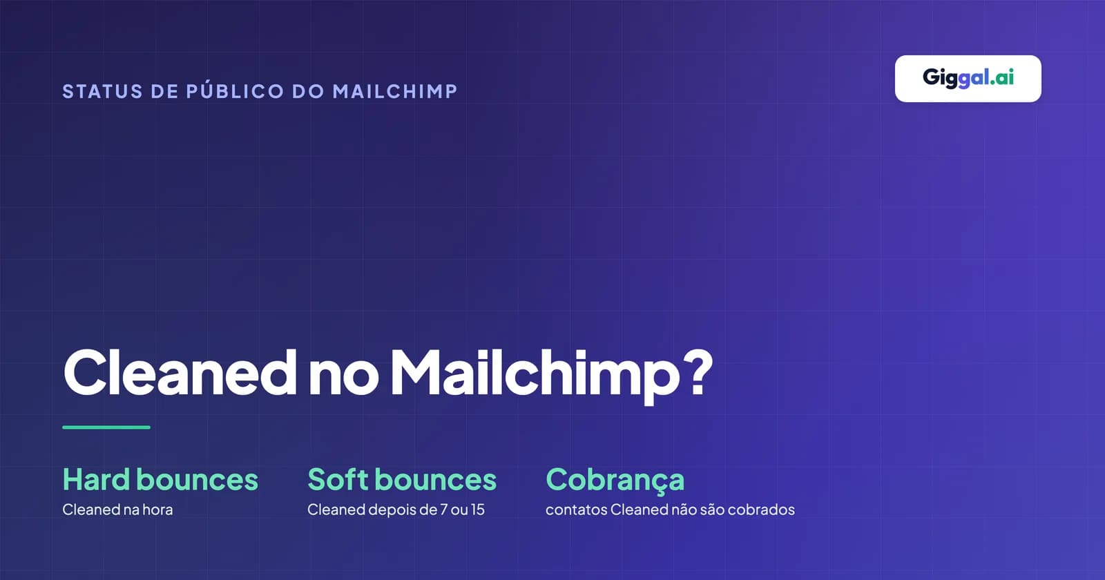 Guia do status Cleaned no público do Mailchimp com as causas de bounce e as diferenças entre os status
