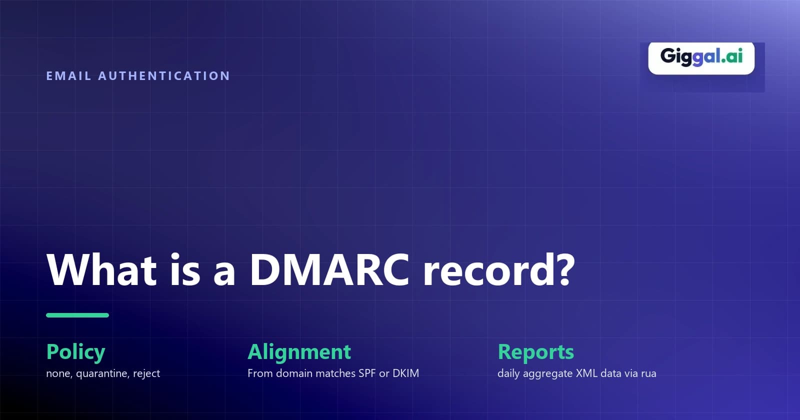 What is a DMARC record? guide with tag breakdown and policy overview