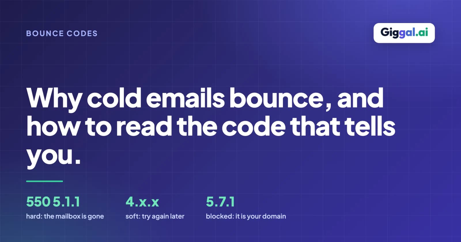 SMTP bounce codes: 550 5.1.1 hard, 4.x.x soft and 5.7.1 blocked