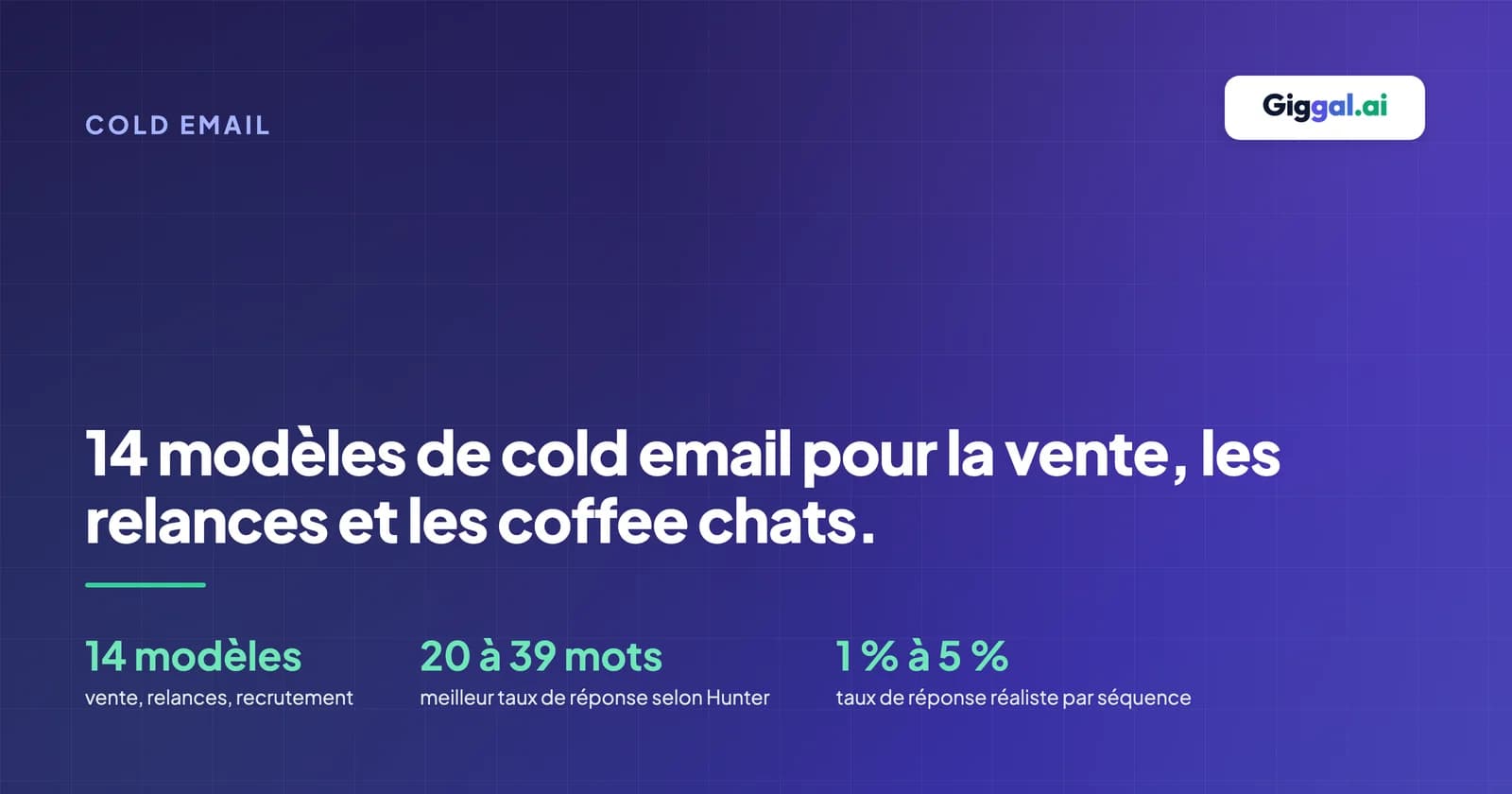 Modèles de cold email pour la prospection commerciale, les relances et les demandes de coffee chat