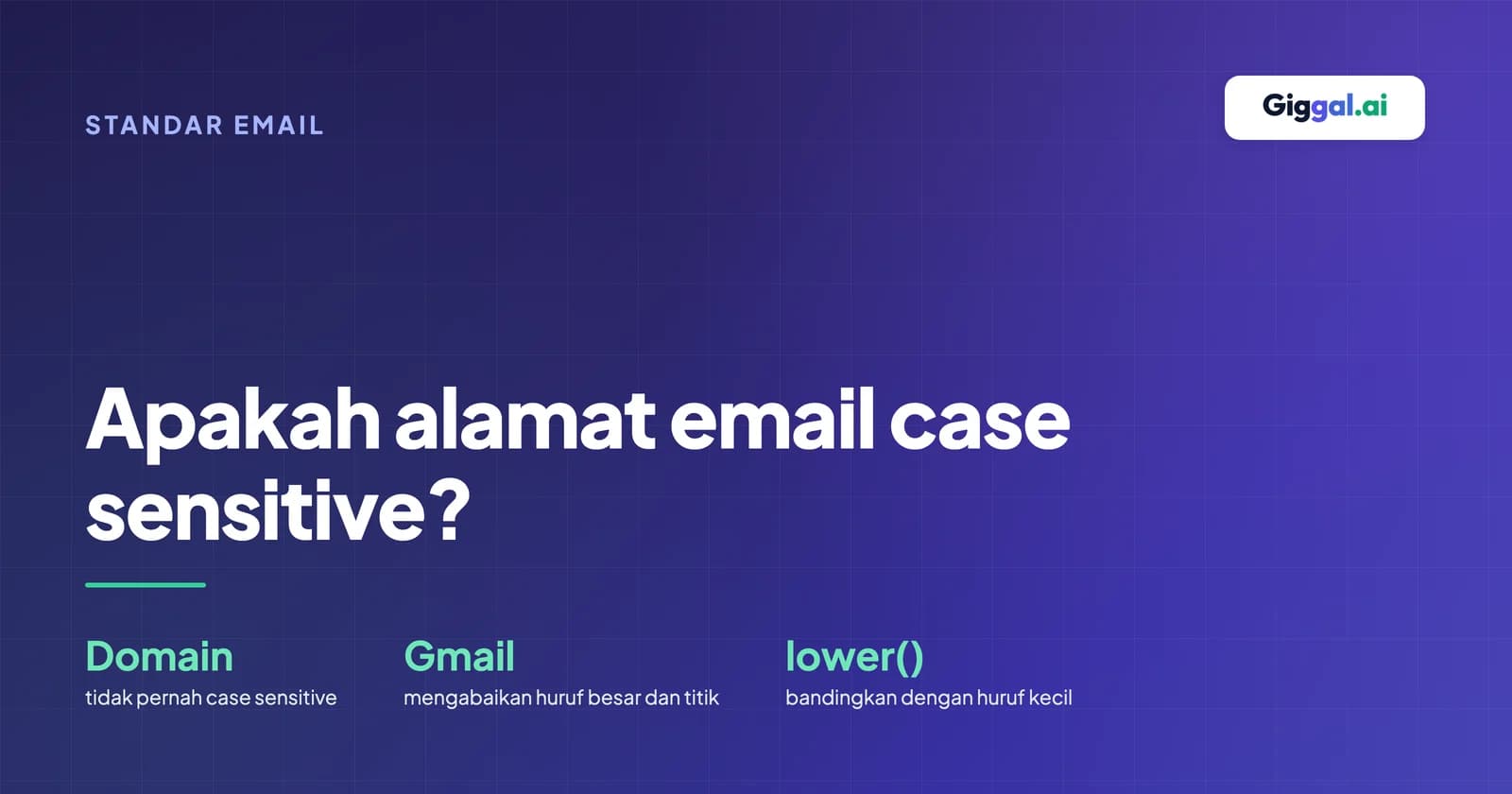 Sampul tentang case sensitive pada alamat email dengan aturan untuk domain, Gmail, Outlook, dan database