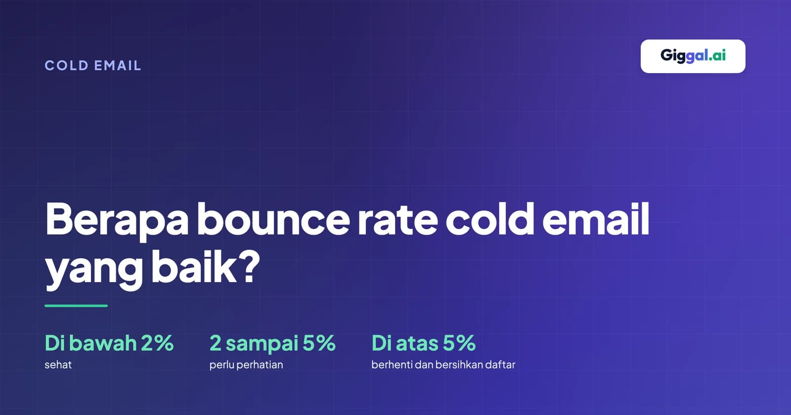 Batas bounce rate cold email: di bawah 2 persen sehat, 2 sampai 5 persen perlu dicek, di atas 5 persen berhenti