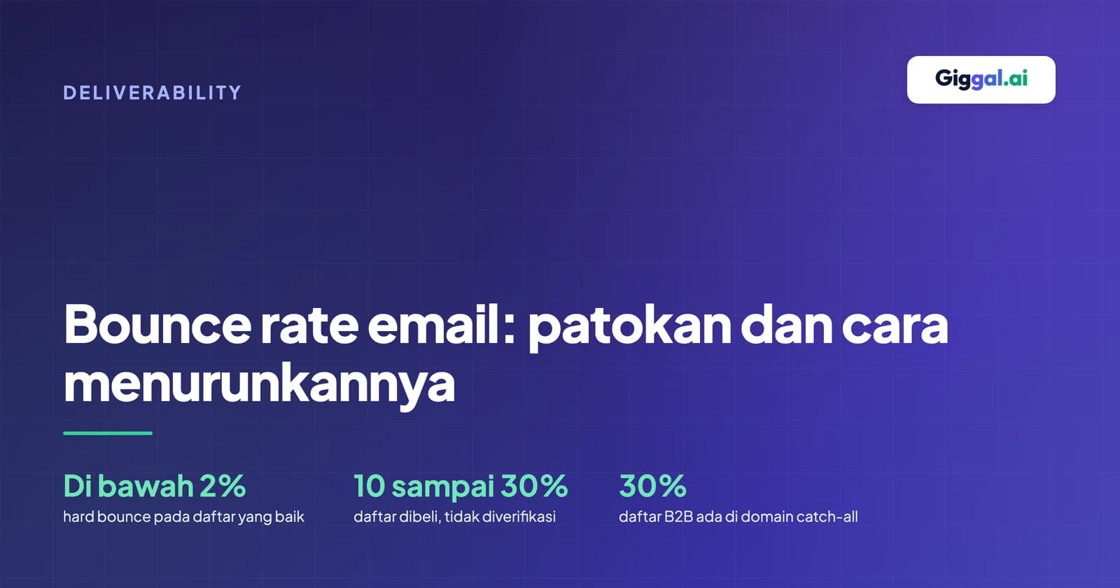 Patokan bounce rate email: hard bounce di bawah 0,3 persen dan 22,5 persen daftar menjadi usang per tahun