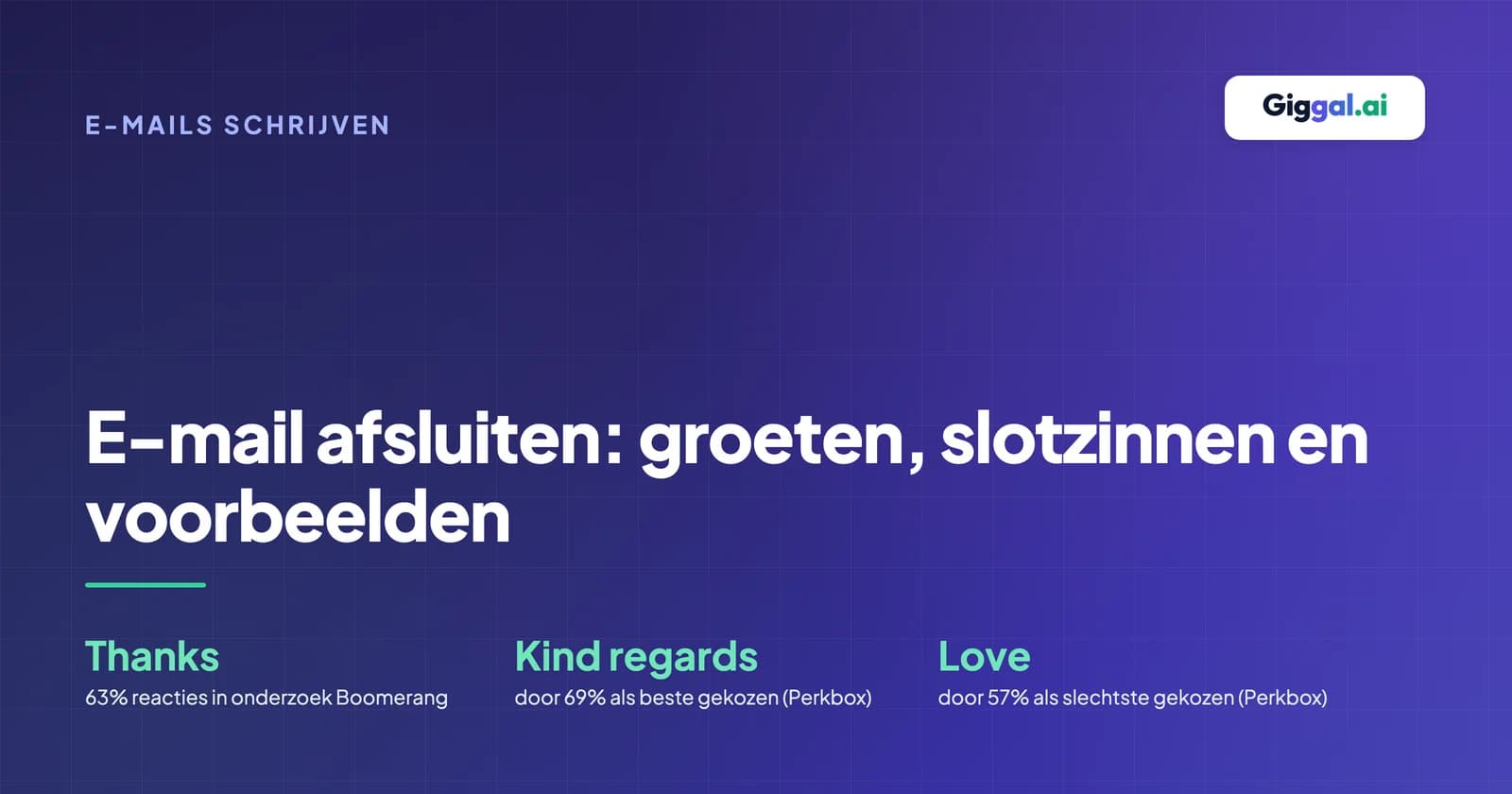 Een e-mail afsluiten: een slotzin, een afsluitende groet en een naam onderaan een e-mail