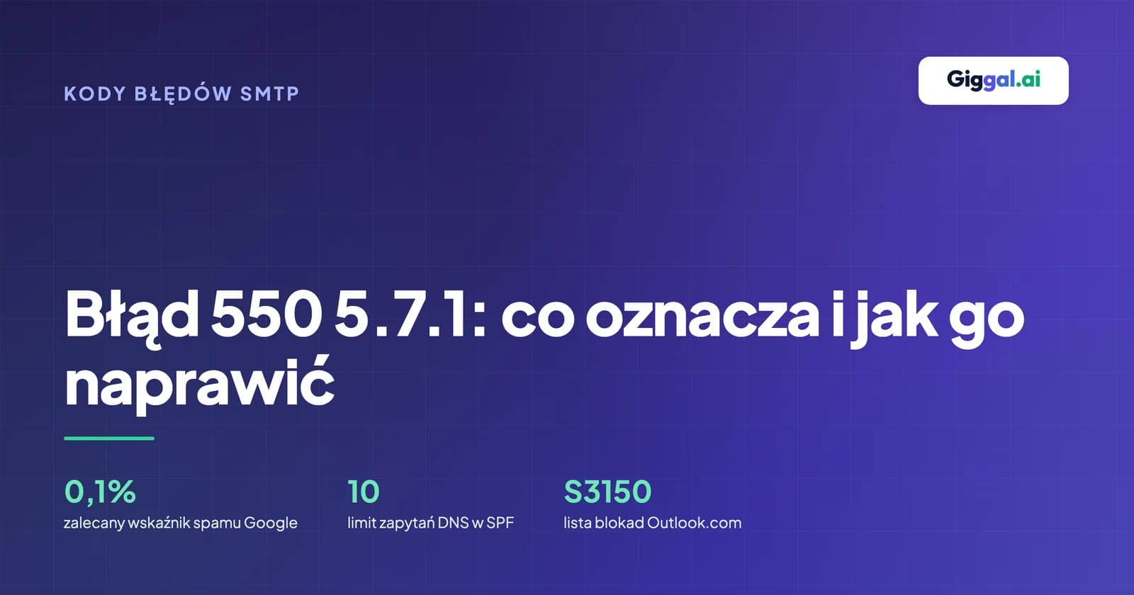 Przewodnik po błędzie odbicia 550 5.7.1 z podziałem na blokady z powodu zasad oraz odrzucenia przez Gmail i Outlook
