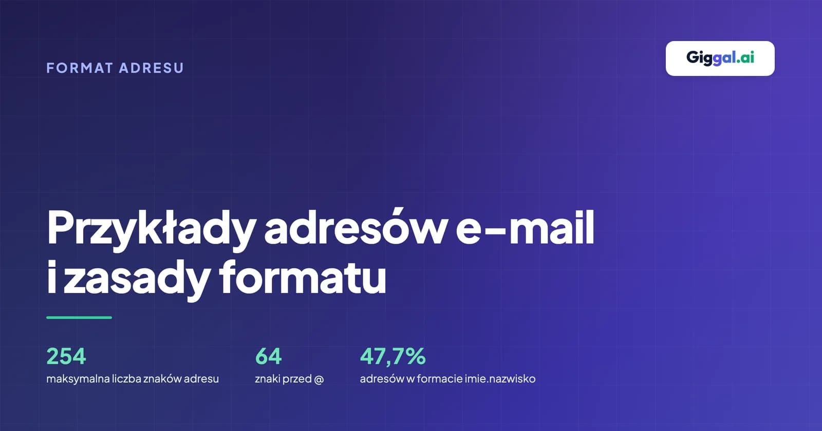 Przykłady adresów e-mail z podziałem na część lokalną, znak @ i domenę