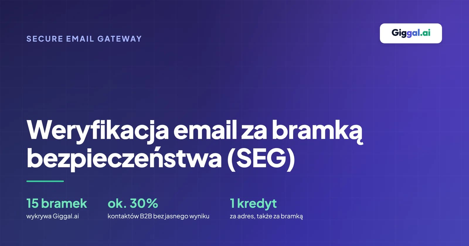 Weryfikacja email za bramką bezpieczeństwa (SEG)